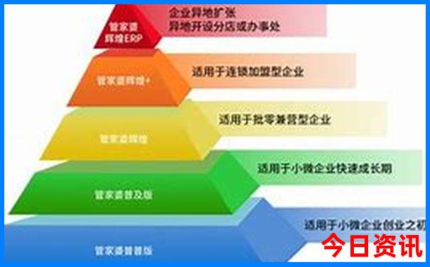 广东白水寨风景名胜区